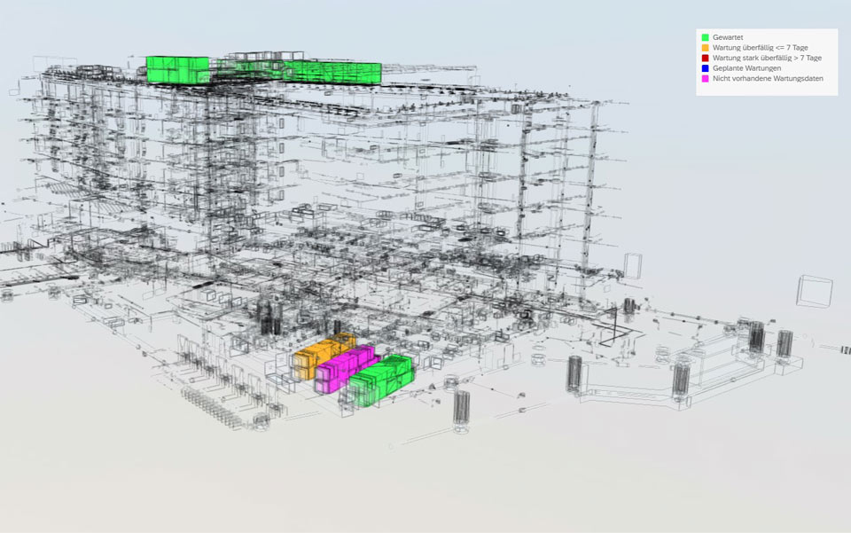 BIM Modell Wartungsstatus BIM Modell Wartungsstatus