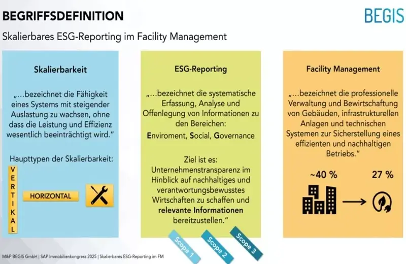 ESG_Reporting