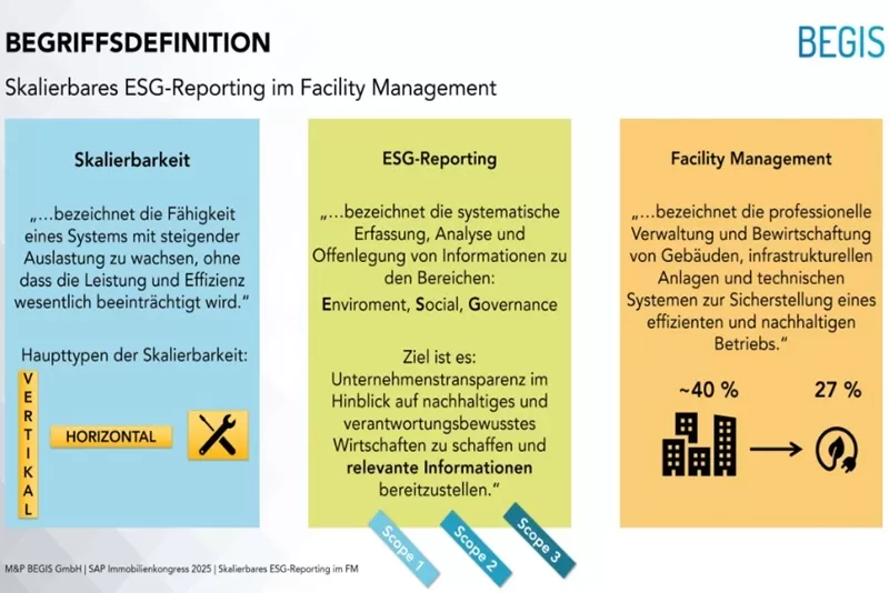 ESG_Reporting
